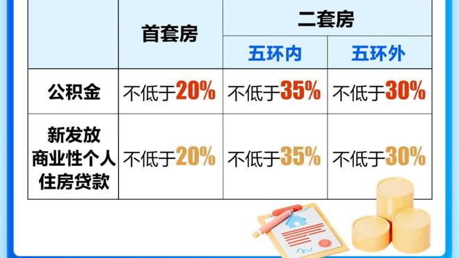 詹俊：下赛季曼联必须从中后场开始改造，否则很难追上争冠集团